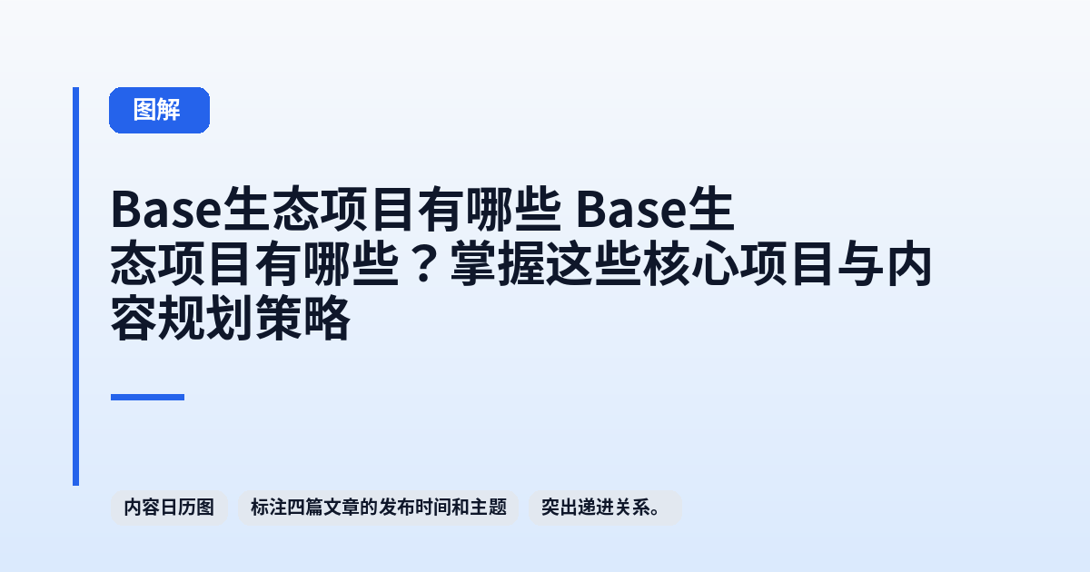 这类它 它?掌握这些核心项目与内容规划策略 内容配图 2