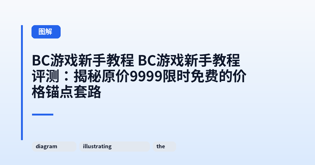 它 它评测：揭秘原价9999限时免费的价格锚点套路 内容配图 3