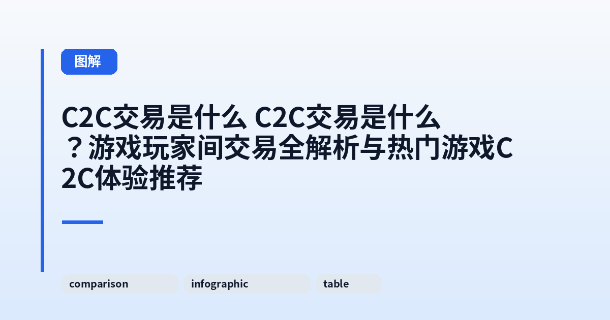 C2C交易是什么 C2C交易是什么？游戏玩家间交易全解析与热门游戏C2C体验推荐 内容配图 2