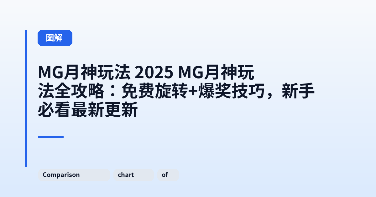 MG月神玩法 2025 MG月神玩法全攻略：免费旋转+爆奖技巧，新手必看最新更新 内容配图 2