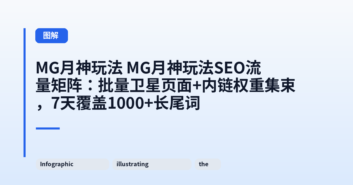 MG月神玩法 MG月神玩法SEO流量矩阵:批量卫星页面+内链权重集束,7天覆盖1000+长尾词 内容配图 3