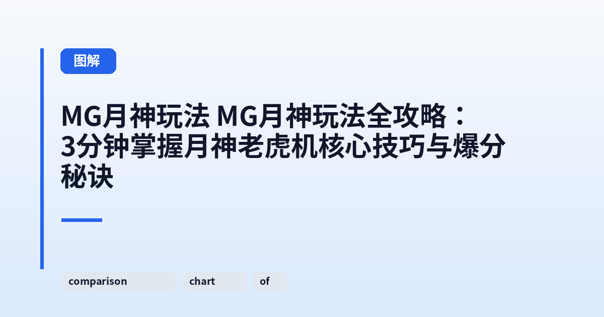 MG月神玩法 MG月神玩法全攻略:3分钟掌握月神老虎机核心技巧与爆分秘诀 内容配图 3