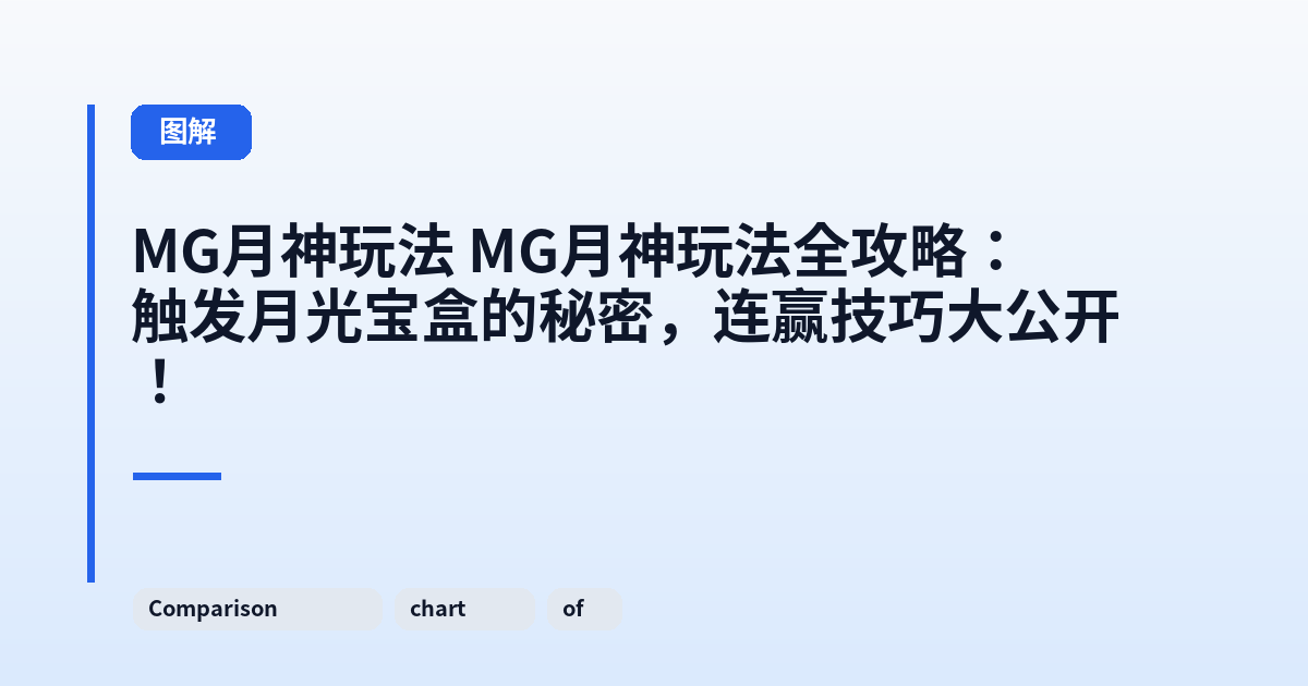 MG月神玩法 MG月神玩法全攻略：触发月光宝盒的秘密，连赢技巧大公开！ 内容配图 3