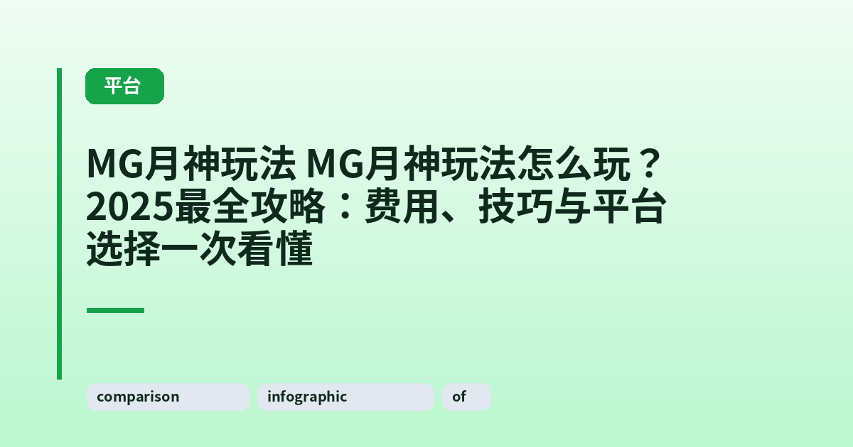 MG月神玩法 MG月神玩法怎么玩？2025最全攻略：费用、技巧与平台选择一次看懂 内容配图 2