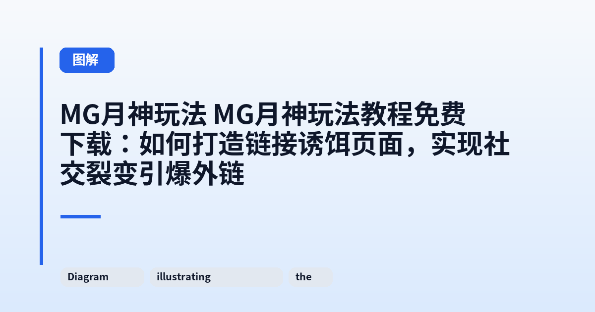 MG月神玩法 MG月神玩法教程免费下载：如何打造链接诱饵页面，实现社交裂变引爆外链 内容配图 3