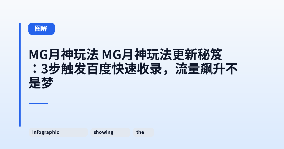 MG月神玩法 MG月神玩法更新秘笈:3步触发百度快速收录,流量飙升不是梦 内容配图 2