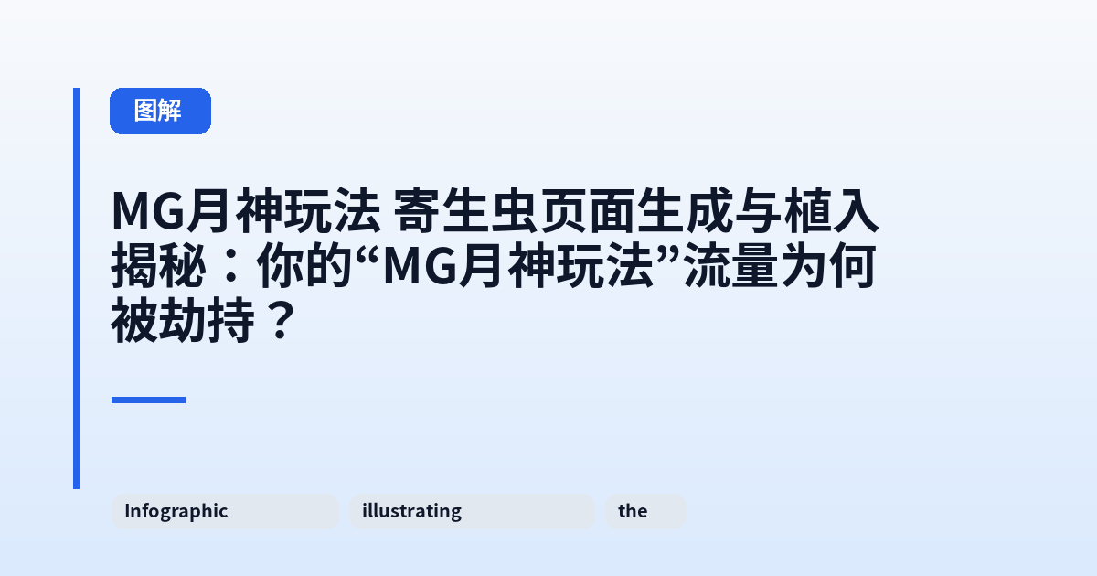 MG月神玩法 寄生虫页面生成与植入揭秘:你的“MG月神玩法”流量为何被劫持? 内容配图 3