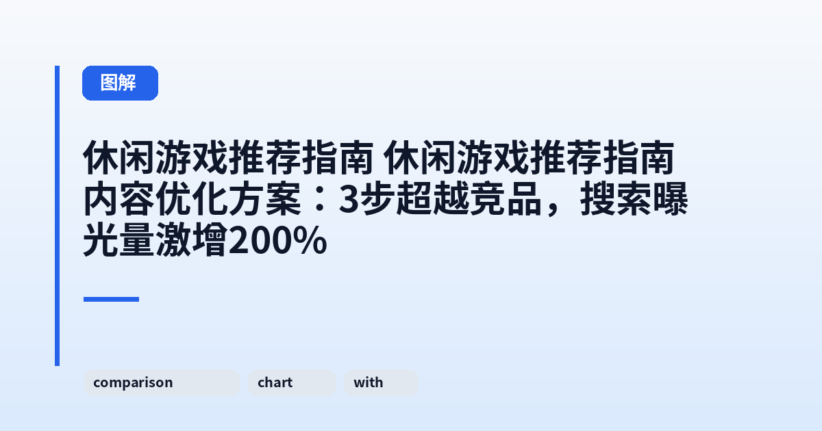 休闲游戏推荐指南 休闲游戏推荐指南内容优化方案:3步超越竞品,搜索曝光量激增200% 内容配图 3