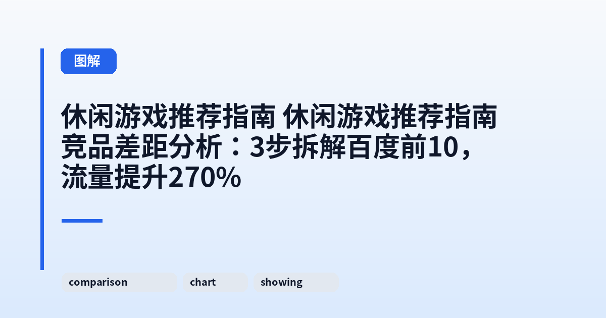 休闲游戏推荐指南 休闲游戏推荐指南竞品差距分析：3步拆解百度前10，流量提升270% 内容配图 1