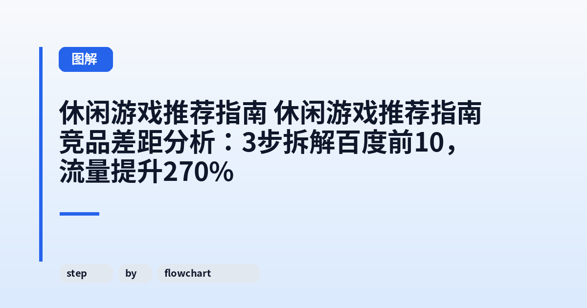 休闲游戏推荐指南 休闲游戏推荐指南竞品差距分析：3步拆解百度前10，流量提升270% 内容配图 3