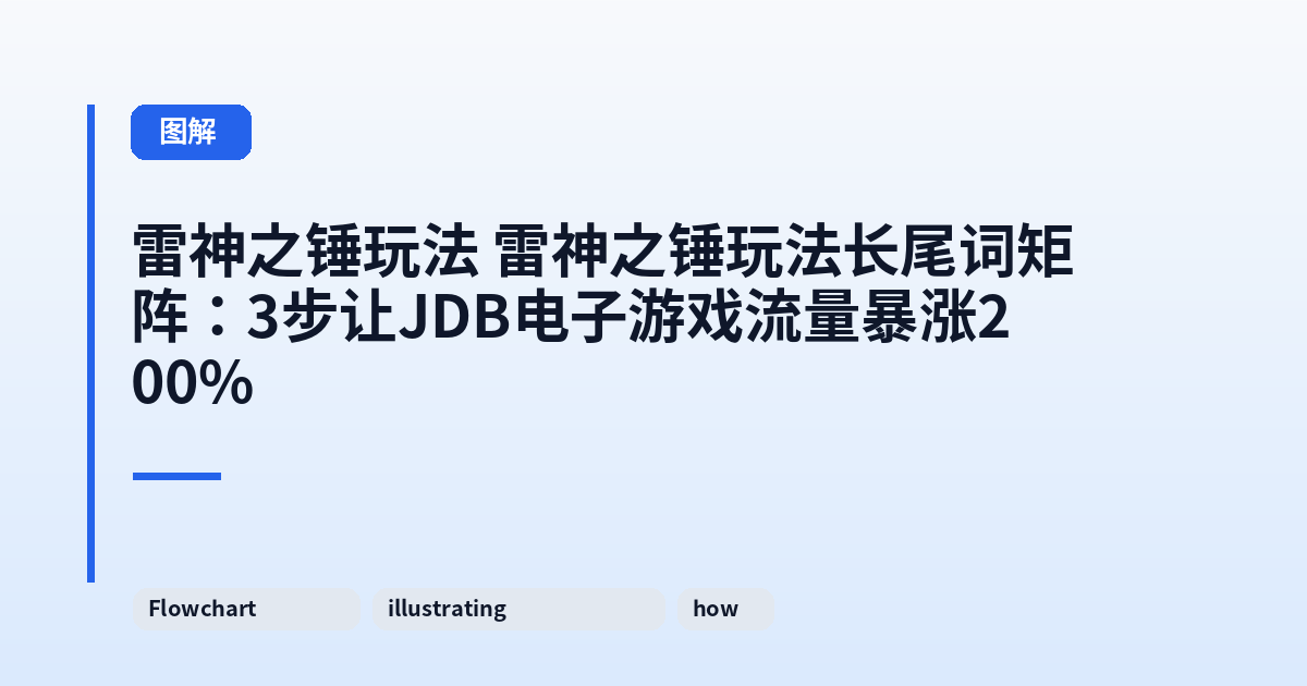 雷神之锤玩法 雷神之锤玩法长尾词矩阵:3步让JDB电子游戏流量暴涨200% 内容配图 3